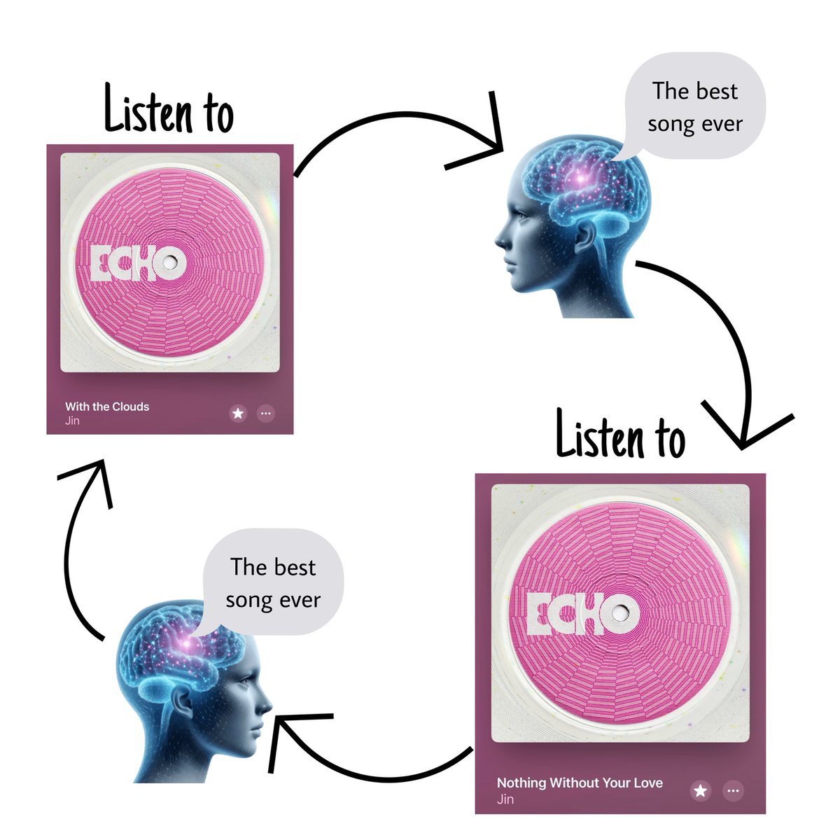 ur’re my soul n i’m just somebodeehh tweet media