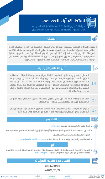 علي الطويلعي tweet media