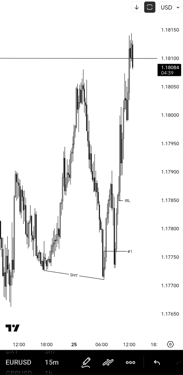 The Man Trader tweet media