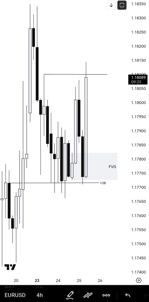 The Man Trader tweet media