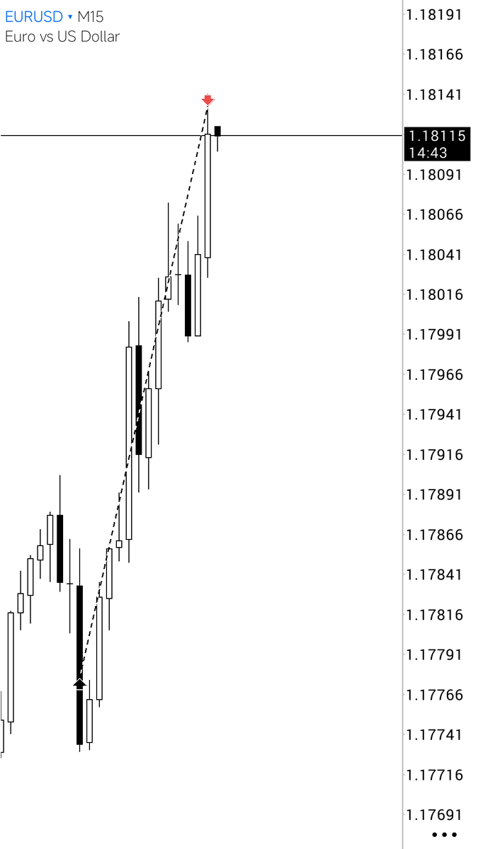 The Man Trader tweet media