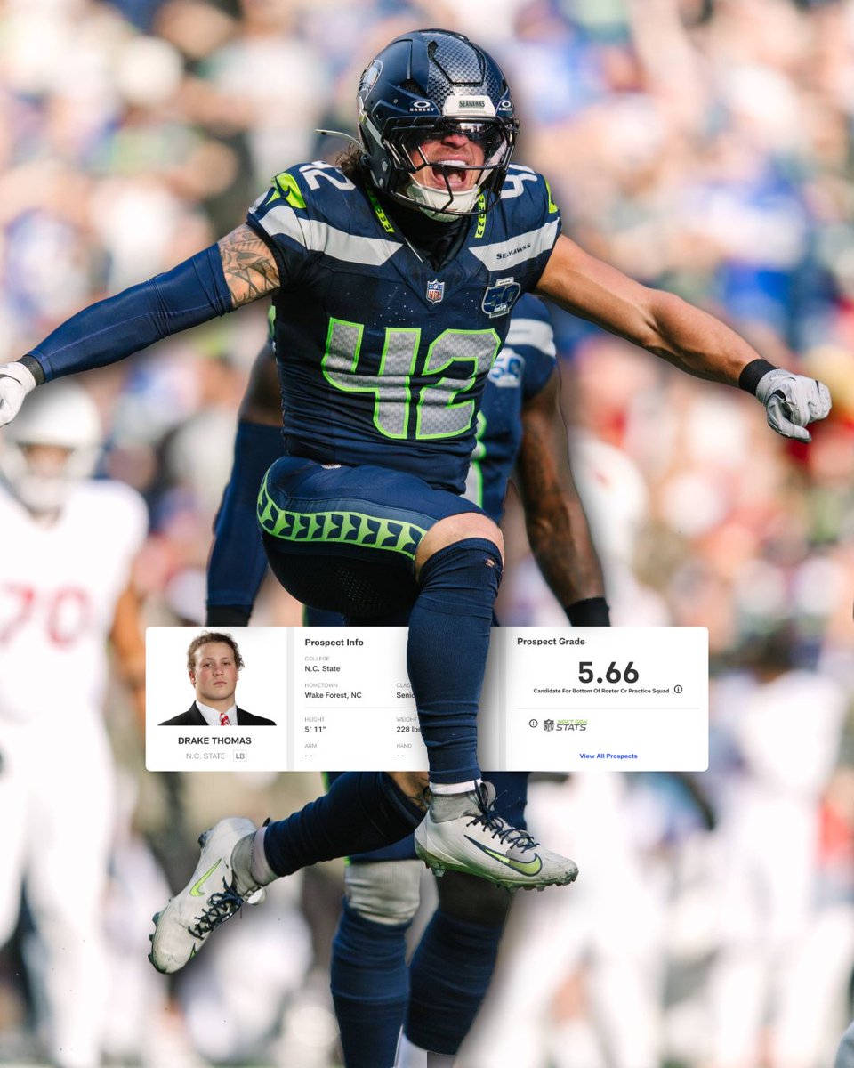 Practice squad projection. Championship production.