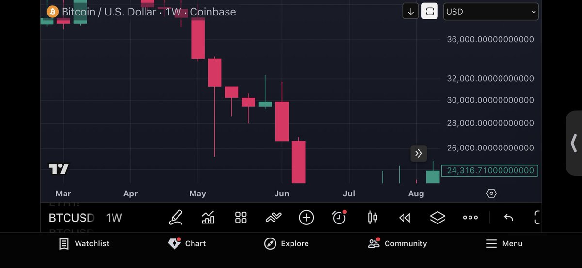 Rocketman 🔑 tweet media