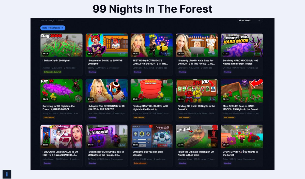 Seth Fowler tweet media