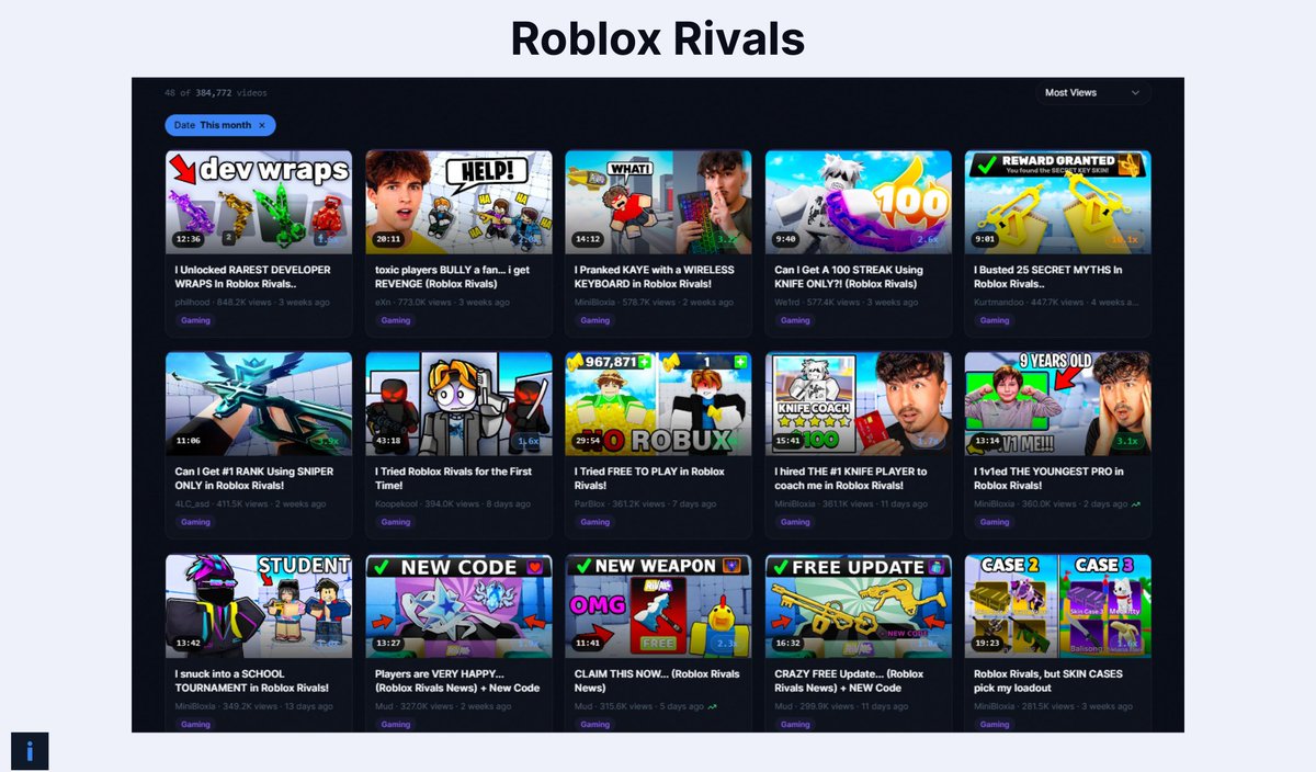 Seth Fowler tweet media