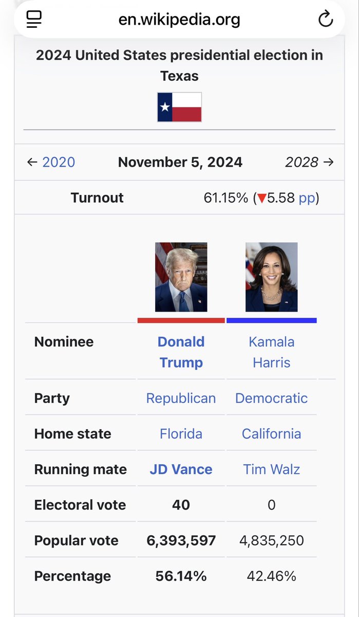 In 2024, Donald Trump—with a U.S. Popular Vote won by +1.47 percentage ...