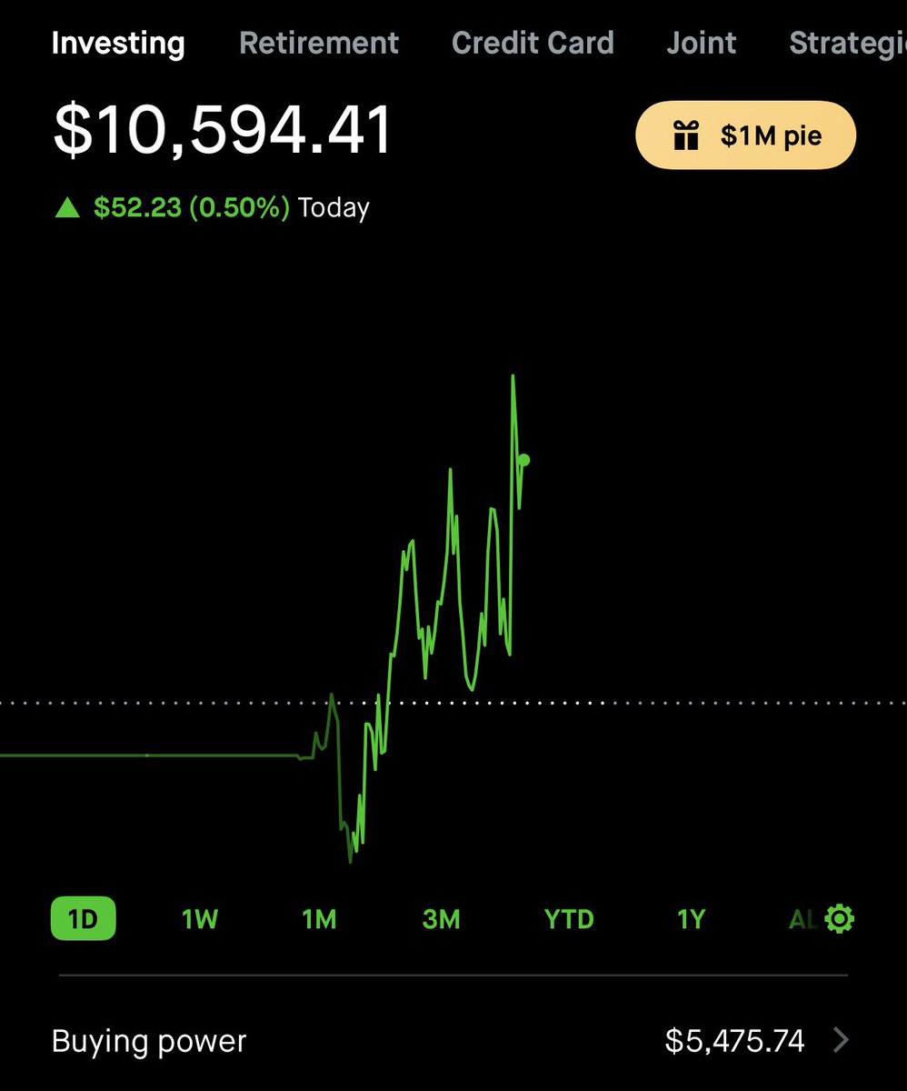 Stock PlayMaker 🌐 tweet media