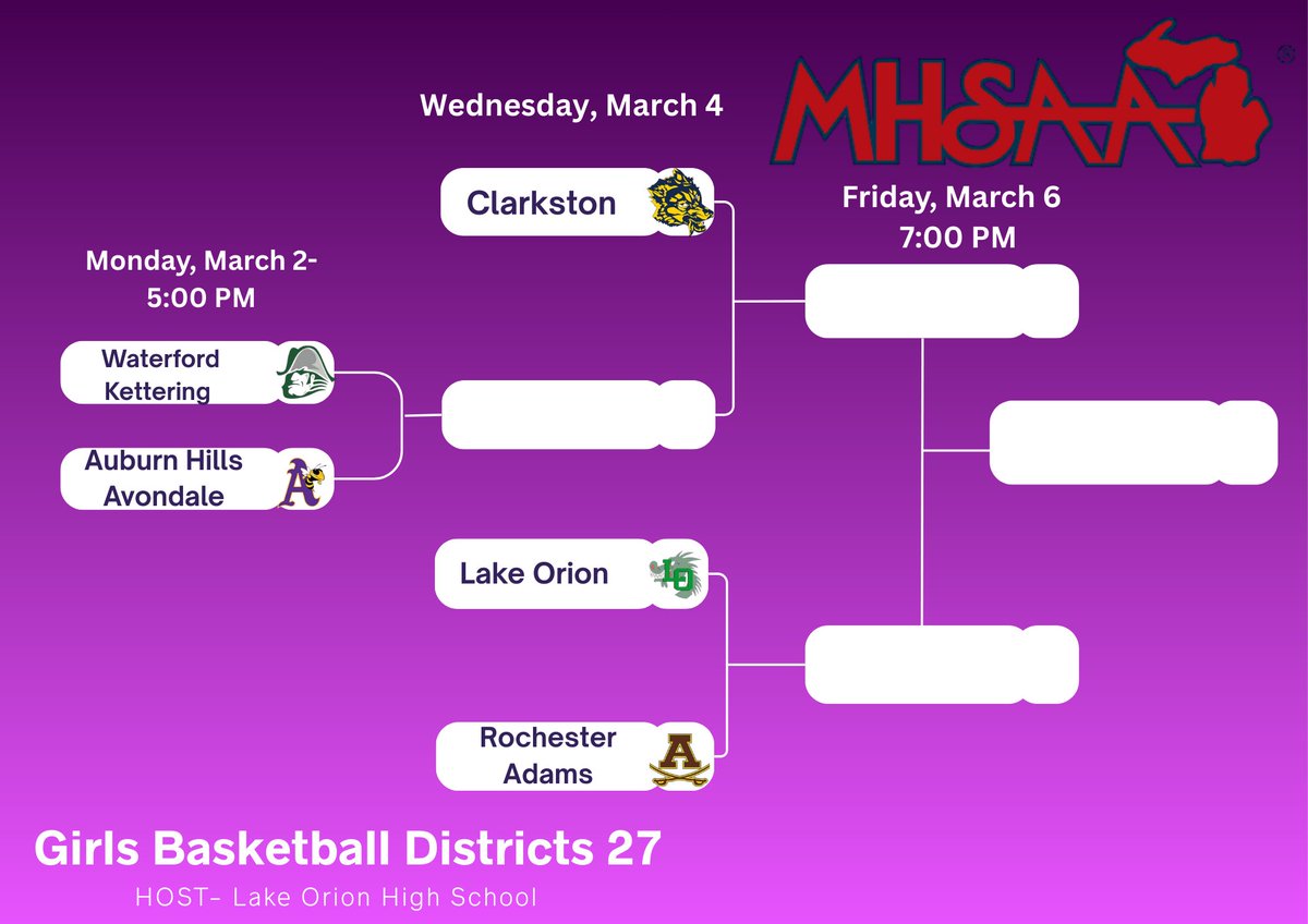 Avondale Girls Basketball tweet media