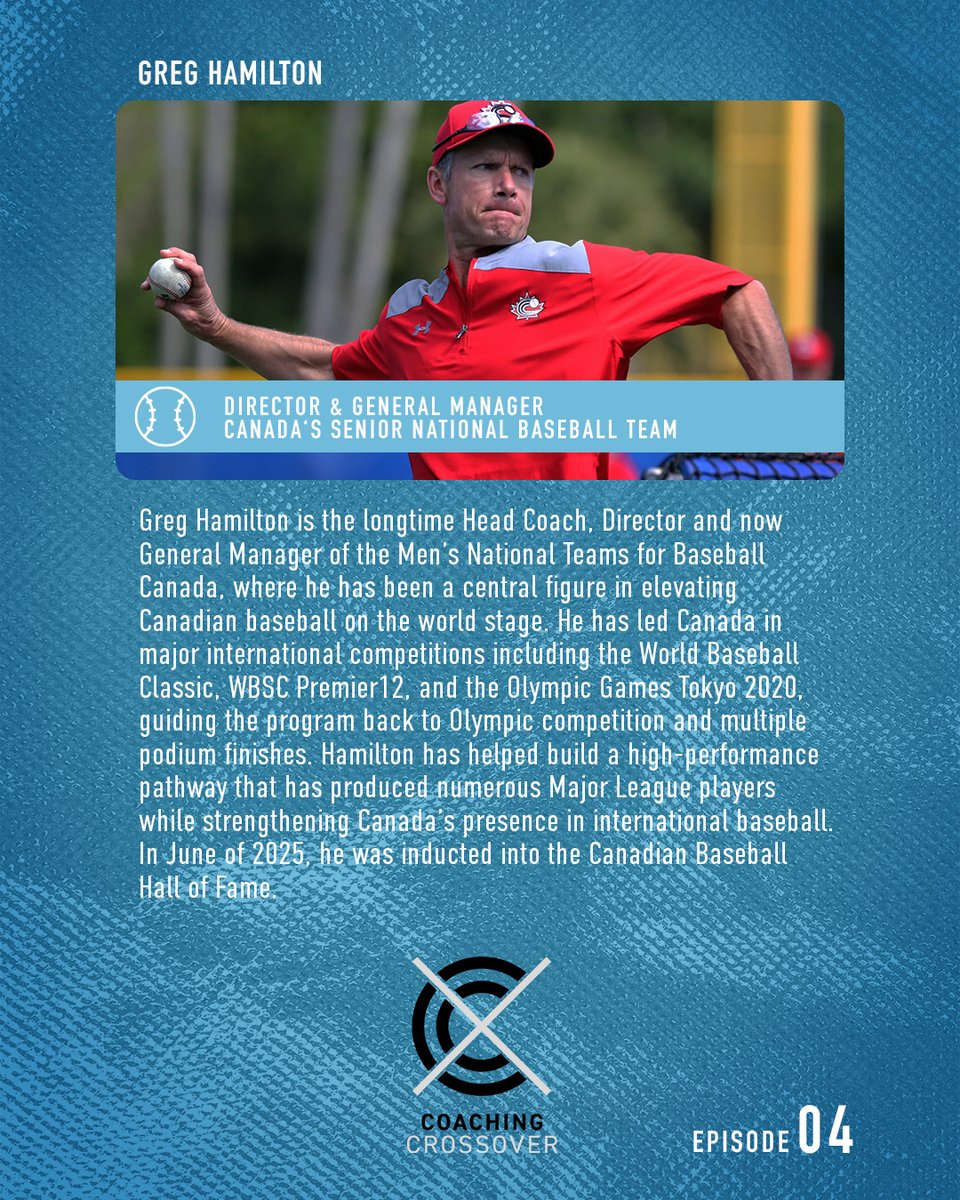 Coaching Crossover Podcast tweet media