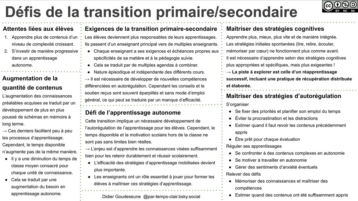 Didier Goudeseune tweet media