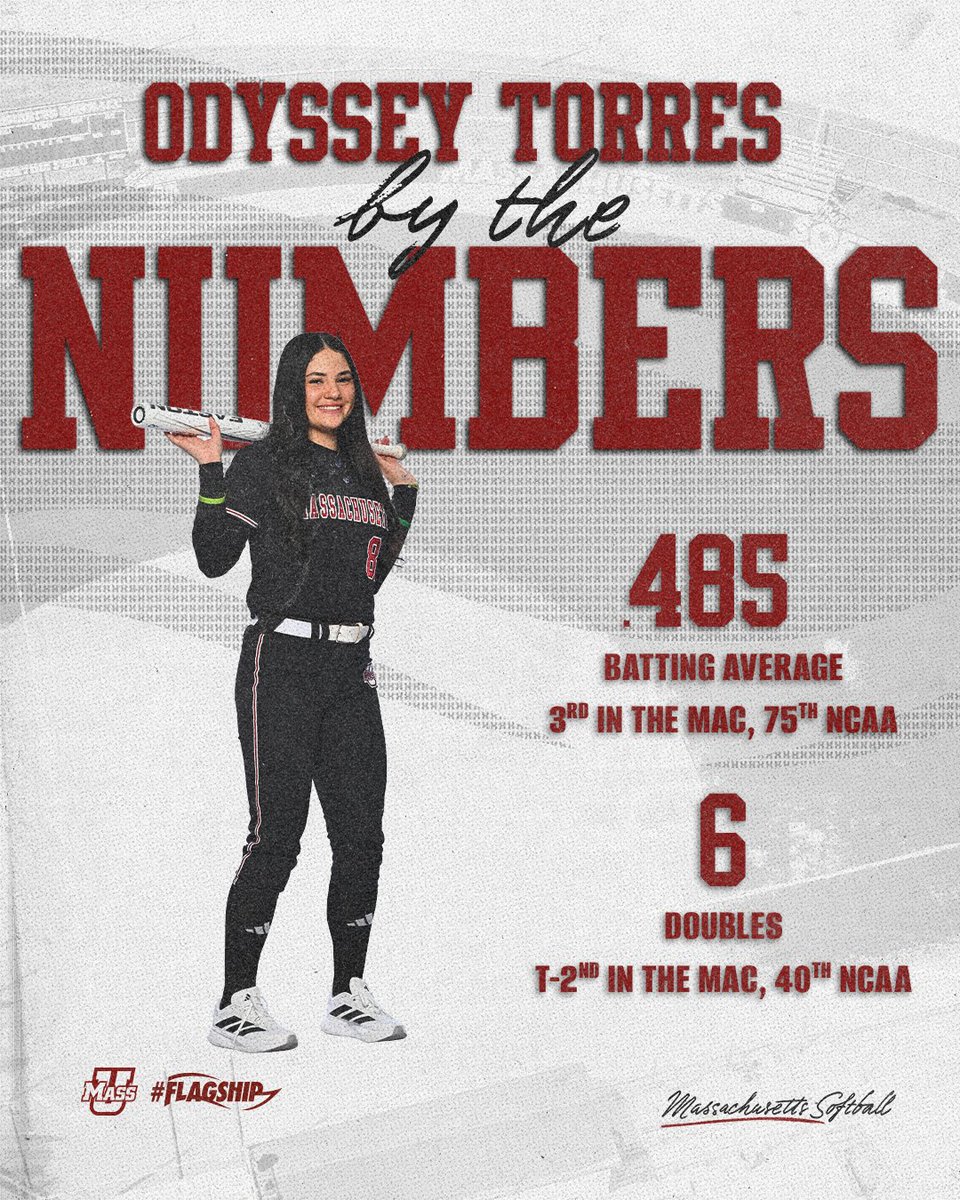 UMass Softball tweet media