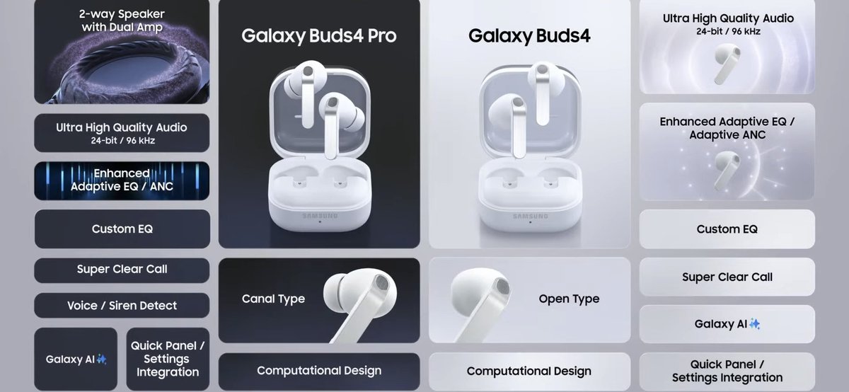 The1UX's tweet photo. Galaxy buds 4 pro overview #S26 #Buds4pro https://t.co/kHo0FQ6k4S