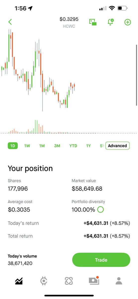 truth.phd tweet media