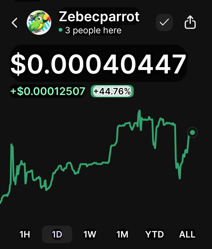 CKJCryptonews's tweet image. WE
       HAVE
                 MASSIVE 
                        LIFT 
        🦜                     OFF 🦜 
$0.0004 +44% 1 day 
$0.0004 +300% 1 week 
$0.0004+13,555% 1m

The #Millionaire Maker melting portfolios globally 🌏  $Pzbcn 
🦜
Real people do launch #memes on #Pumpfun