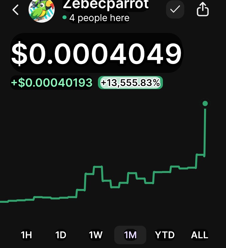 CKJCryptonews's tweet image. WE
       HAVE
                 MASSIVE 
                        LIFT 
        🦜                     OFF 🦜 
$0.0004 +44% 1 day 
$0.0004 +300% 1 week 
$0.0004+13,555% 1m

The #Millionaire Maker melting portfolios globally 🌏  $Pzbcn 
🦜
Real people do launch #memes on #Pumpfun
