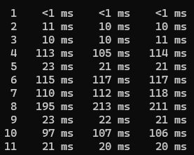 DualGamer tweet media