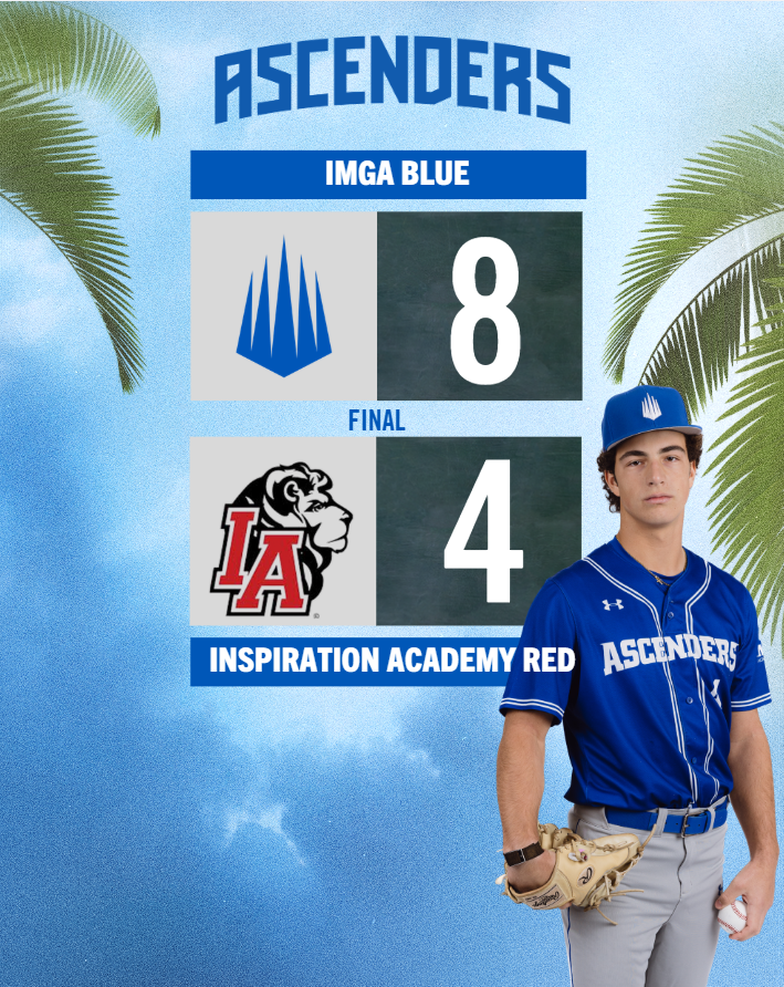 IMGABaseball's tweet photo. Tuesday 2-24 

Blue defeated Inspiration Academy Red 8-4 behind Fletcher King (@fletchking2028 )who went 3-4 with a 2B, 1 RBI, and 2 runs scored while Nico Tricoci (@NicoTBaseball ) struck out the 5 batters he faced in his 1.2 innings of relief. https://t.co/Fhq9geaJby