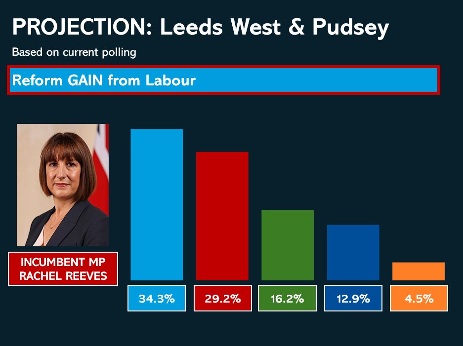 Jake 🇬🇧 tweet media
