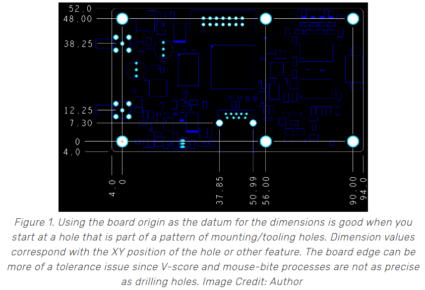 CadenceSDA's tweet photo. The little things, normally regarded as round-off errors, are the same things that set the quality and the price point of our embedded hardware. Tolerance is key.
👉 https://t.co/ZZ33MVclvo
#PCBDesign #Blog #EmbeddedSoftware https://t.co/DnC3DsBXLY