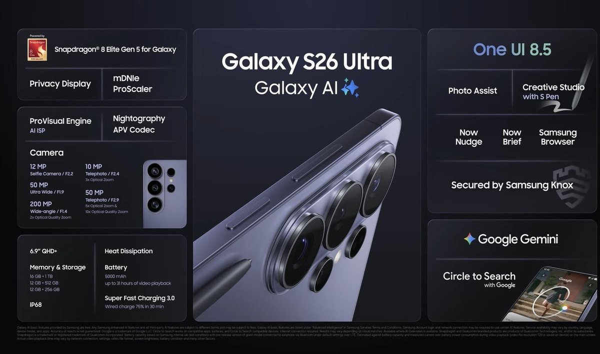 Tarun Vats tweet media