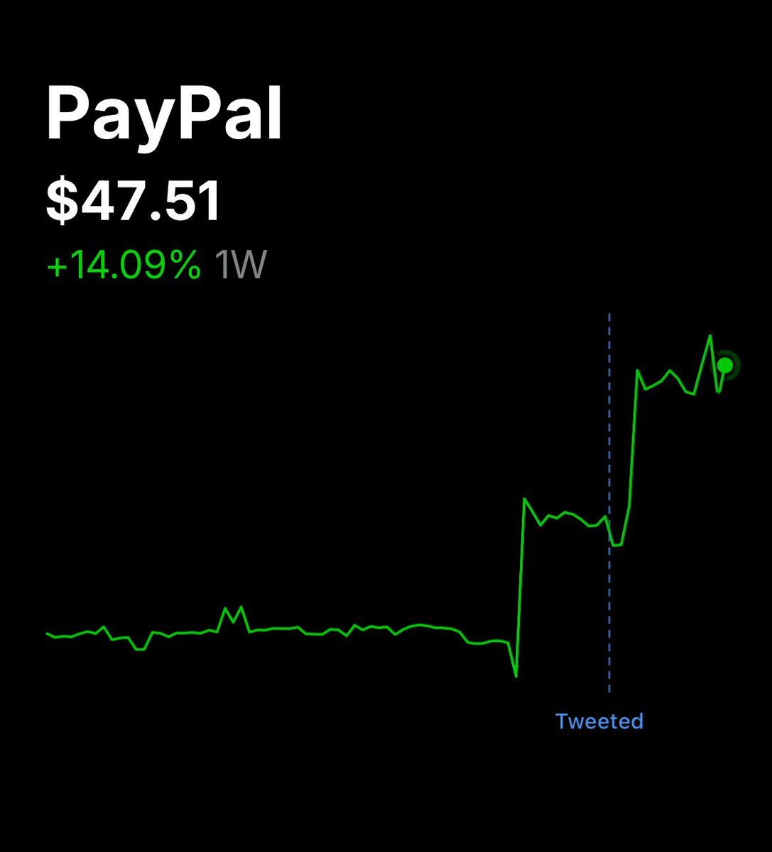 BULLISH: $PYPLON jumped big time on news of a potential Stripe acquisition.

Before the market caught it, it was on Freeport. Don't miss out.