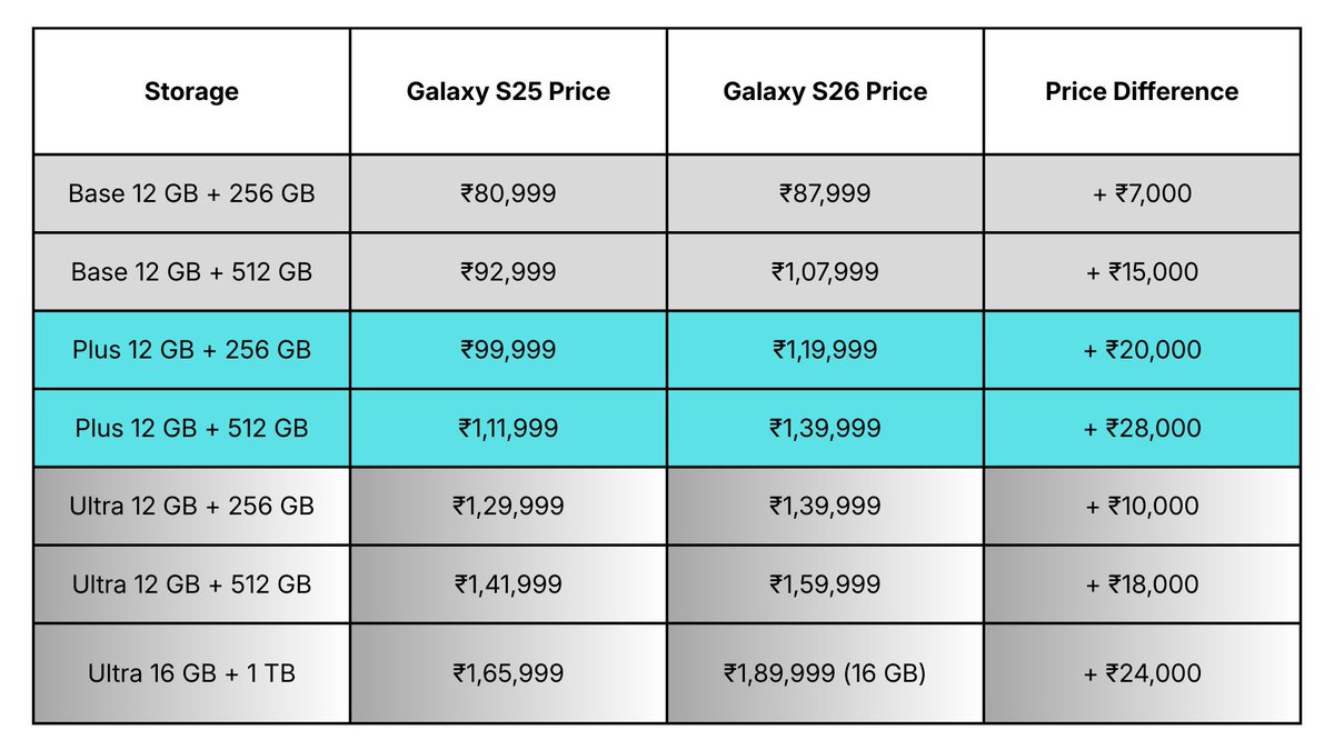 Noah Cat tweet media
