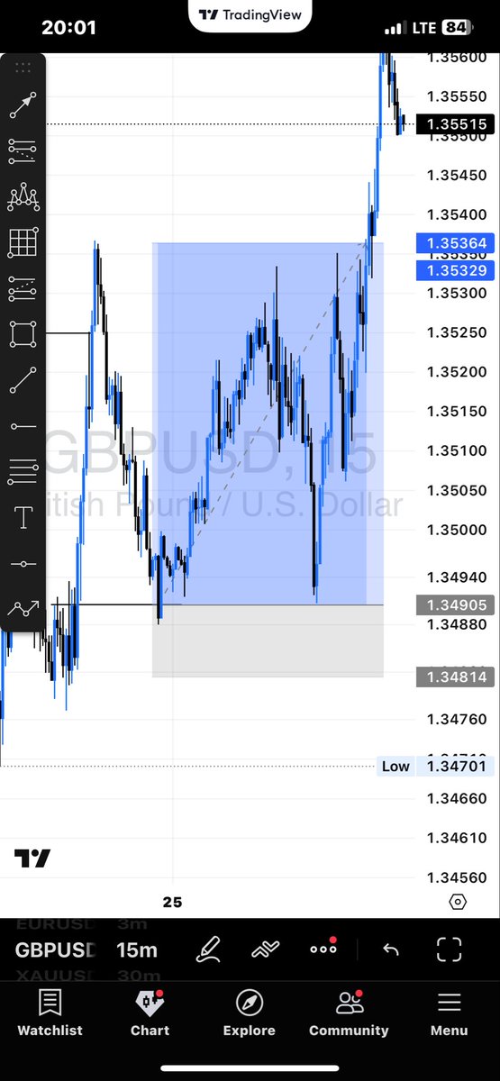 Emmanuel Fx tweet media