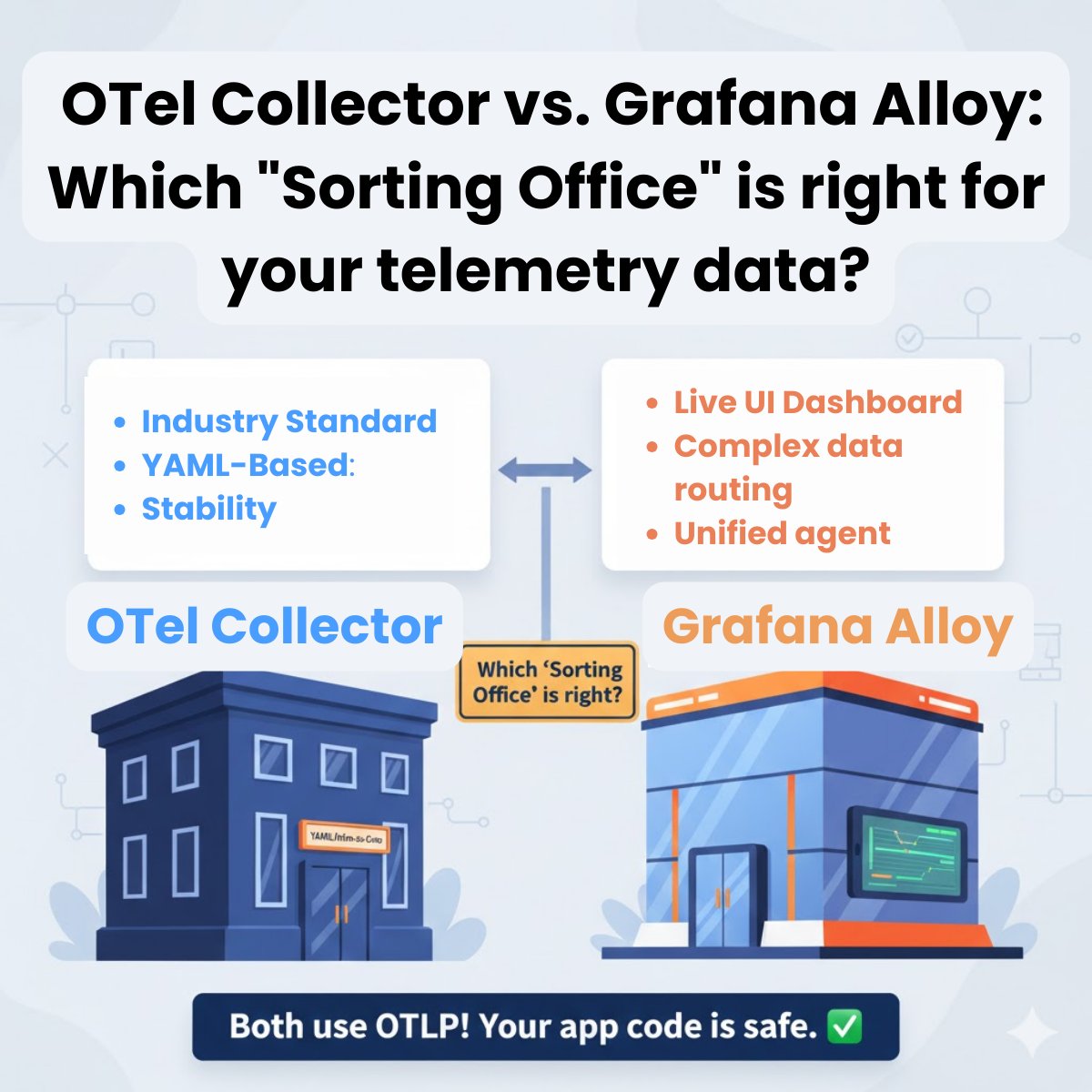 FusionReactor tweet media