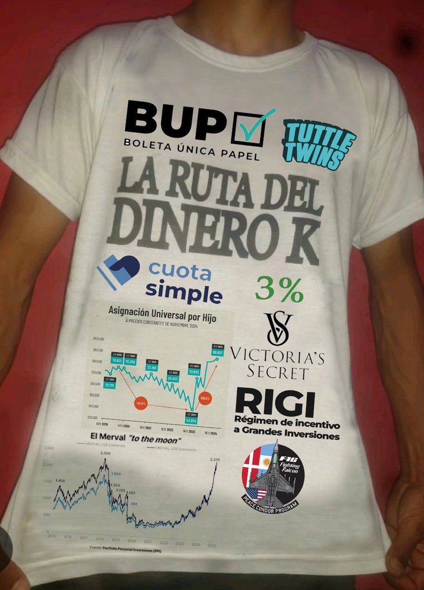 Antonio (@liberaldeantoo2) on Twitter photo 