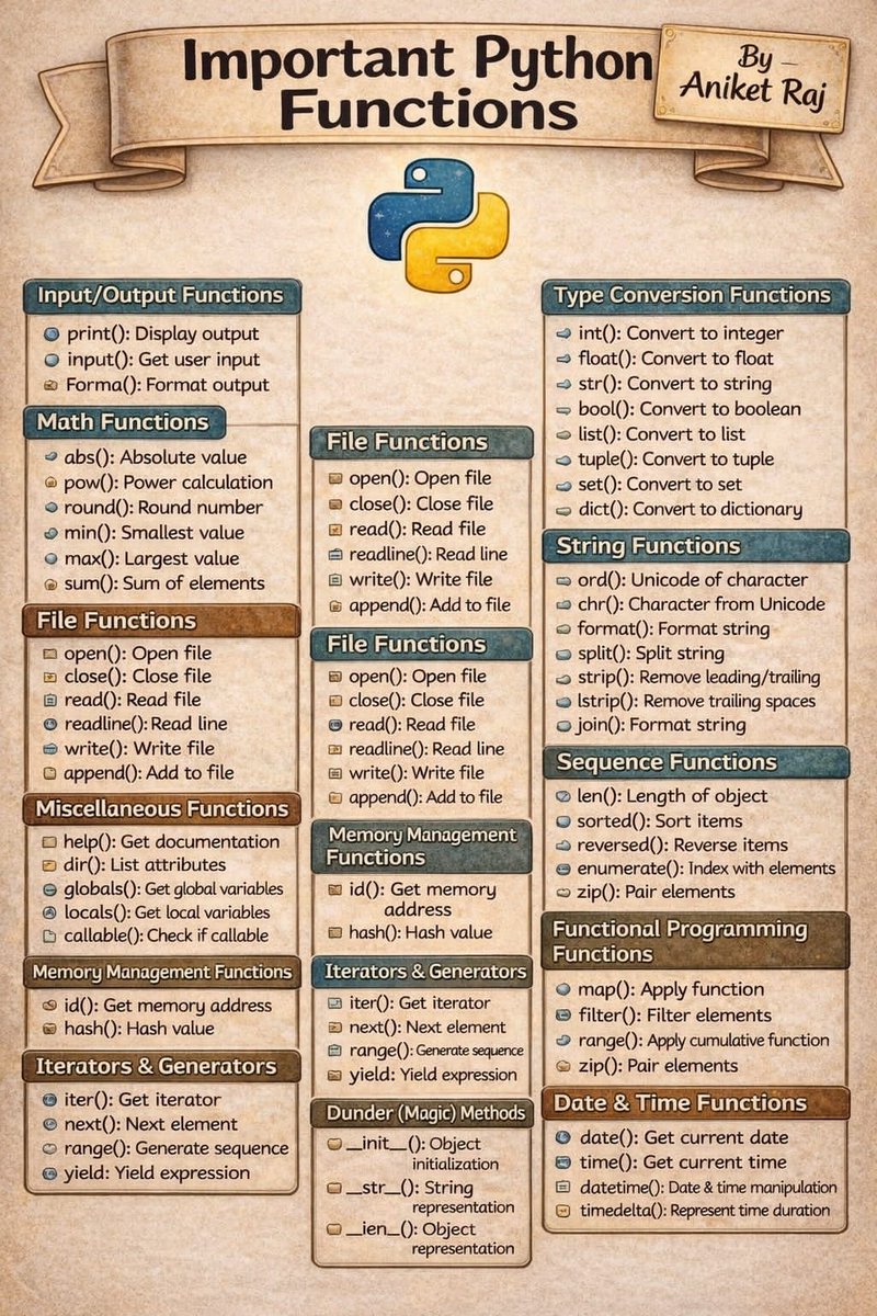 UjuDev's tweet photo. Really helpful https://t.co/1pIQVrcVr0