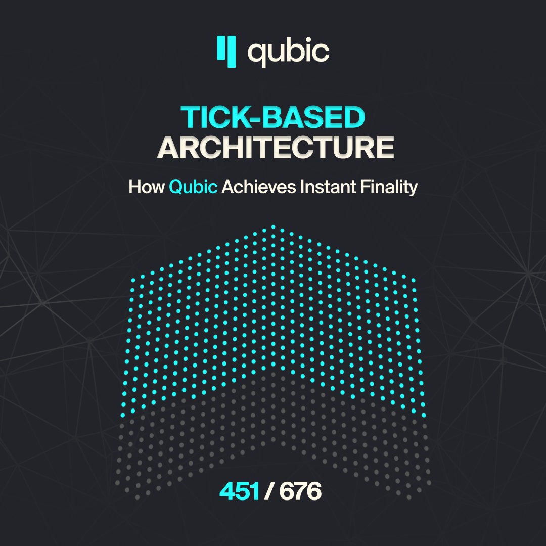 Most blockchains process transactions in blocks.

Miners compete. Transactions propagate. Forks happen. Reorganizations occur.

Qubic eliminates all of that 👇