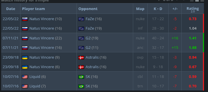 guilherme tweet media