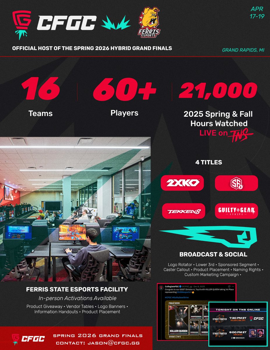 CollegiateFGC tweet media