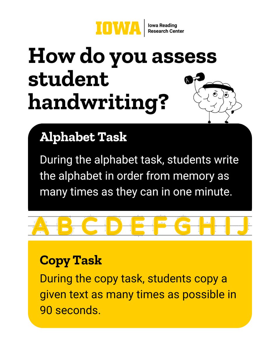 Iowa Reading Research Center tweet media