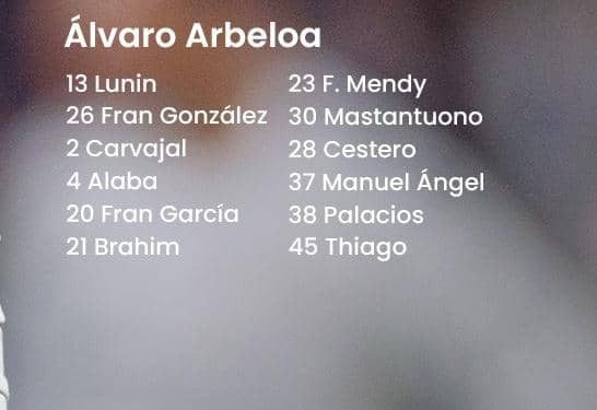 دكة البدلاء :

لونين
فران غونزاليس
كارفخال
ألابا
فران غراسيا
براهيم دياز
ميندي
ماستانتونو
كاستيرو
مانويل أنجل
بالاسيوس
تياغو