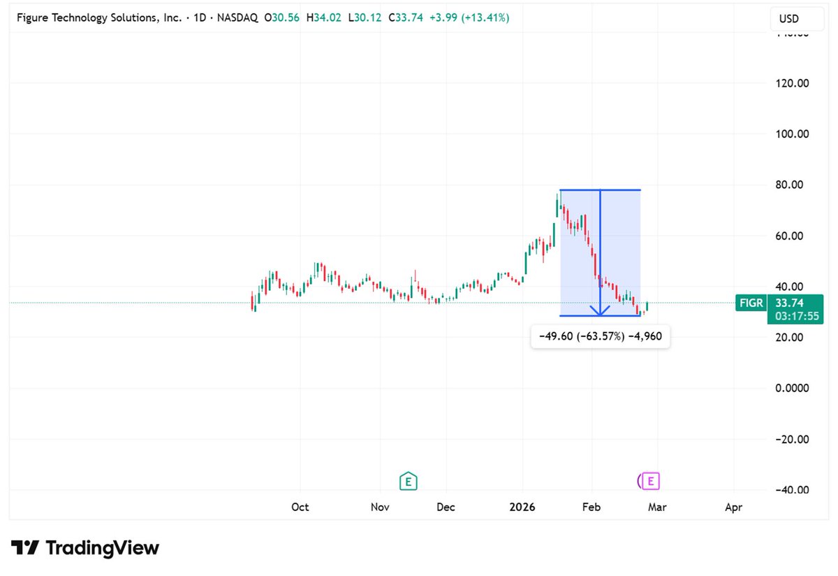 nick tang tweet media