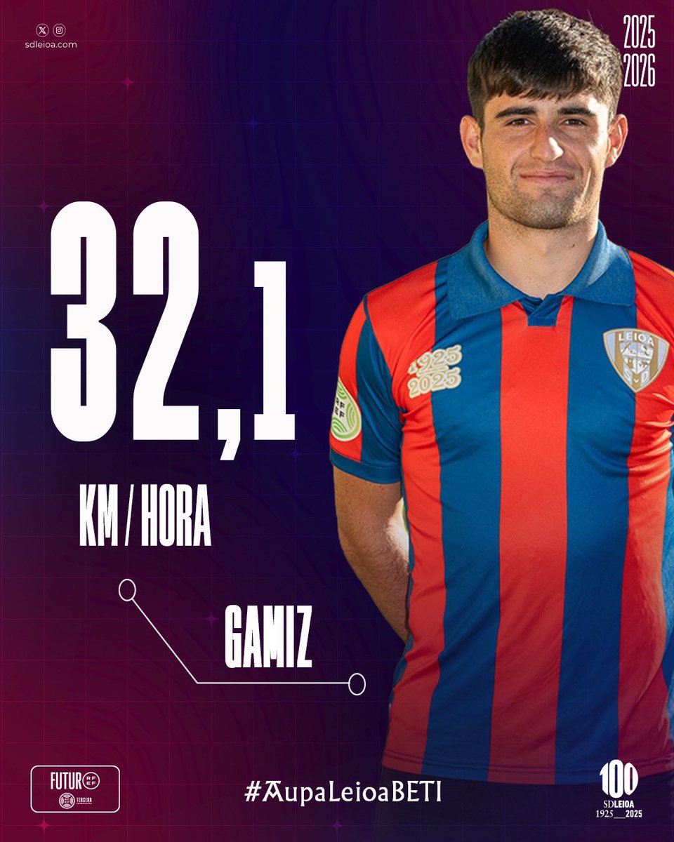 SDLEIOAoficial's tweet photo. 📊 𝗘𝗦𝗧𝗔𝗗𝗜́𝗦𝗧𝗜𝗖𝗔𝗦 #LeioaCultural

🔹 Gamiz, el jugador más rápido el pasado sábado en Sarriena.

⚡️🏃 32,1 km/h

#AupaLeioaBETI 💙❤️ https://t.co/LV9jajvhoR