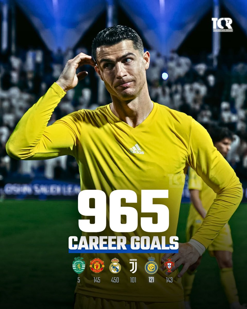 TeamCRonaldo's tweet photo. 🚨 CRISTIANO RONALDO HAS NOW SCORED 965 GOALS. https://t.co/nUkVoXpyOh