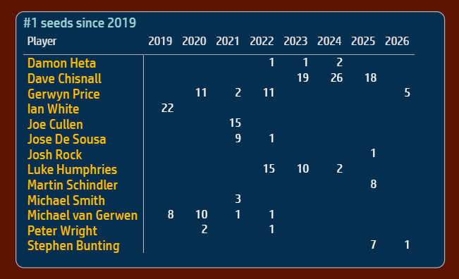 FEBsData tweet media