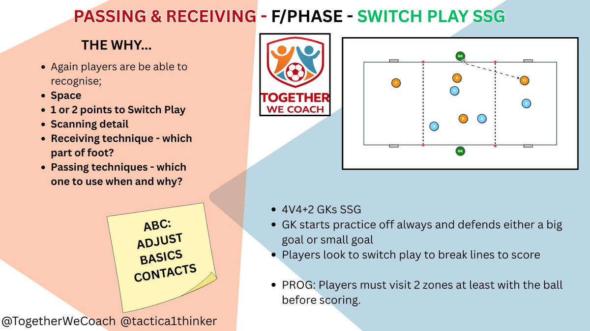 Together We Coach tweet media