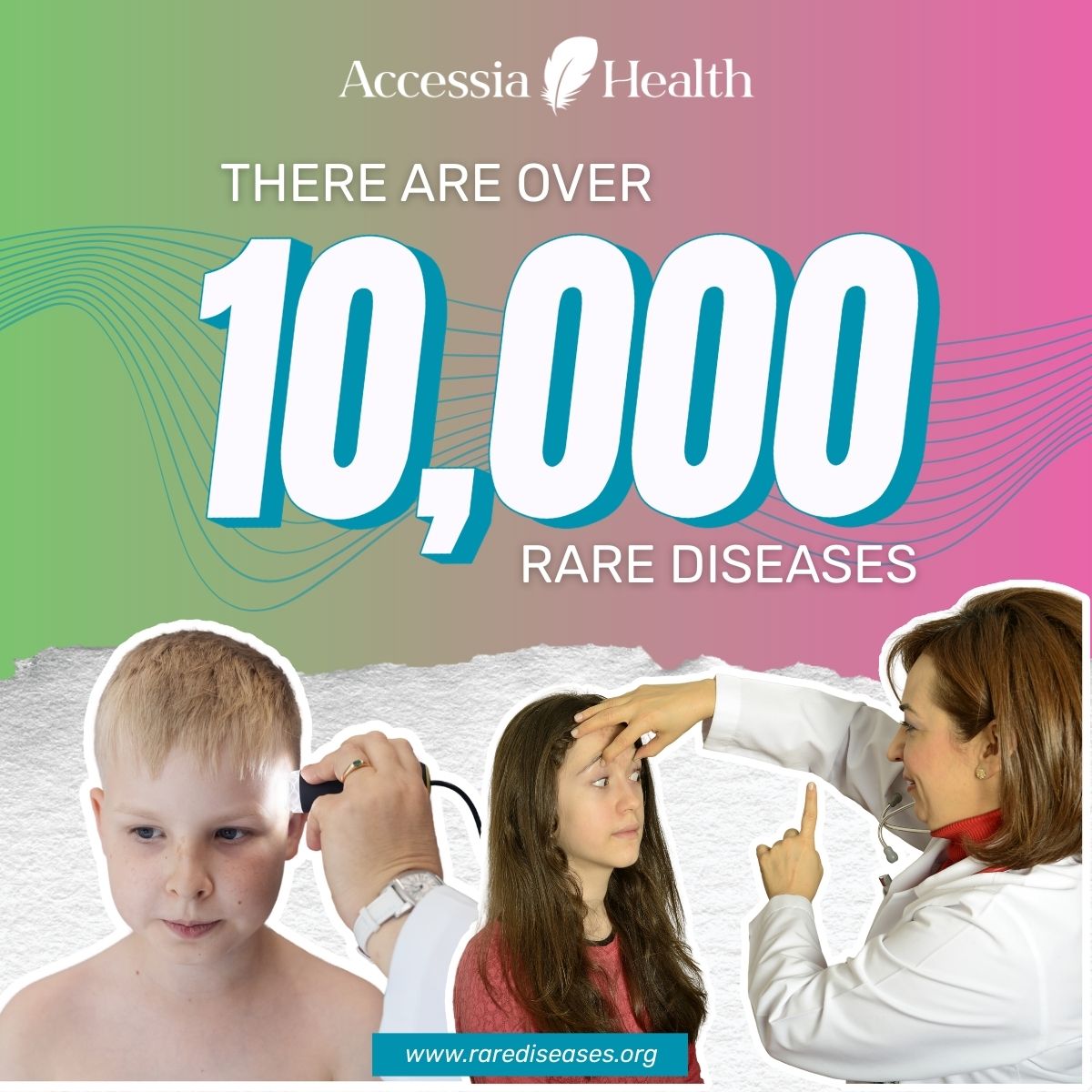 Accessia Health tweet media