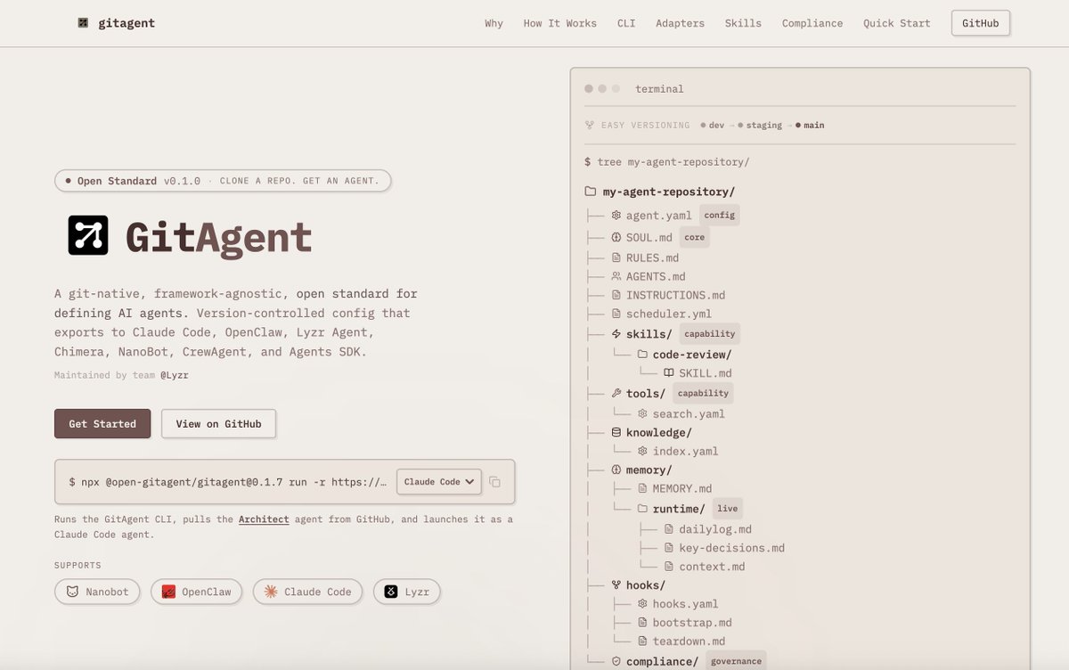 Siva Surendira tweet media