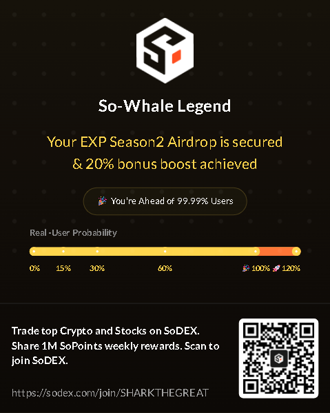 🔥Trade top Crypto and Stocks on SoDEX. Share 1M SoPoints weekly rewards. Click to join SoDEX.
 sodex.com/join/SHARKTHEG…