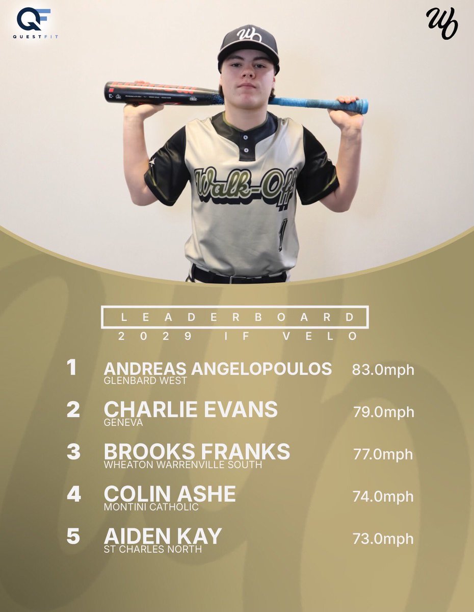 QuestFit tweet media