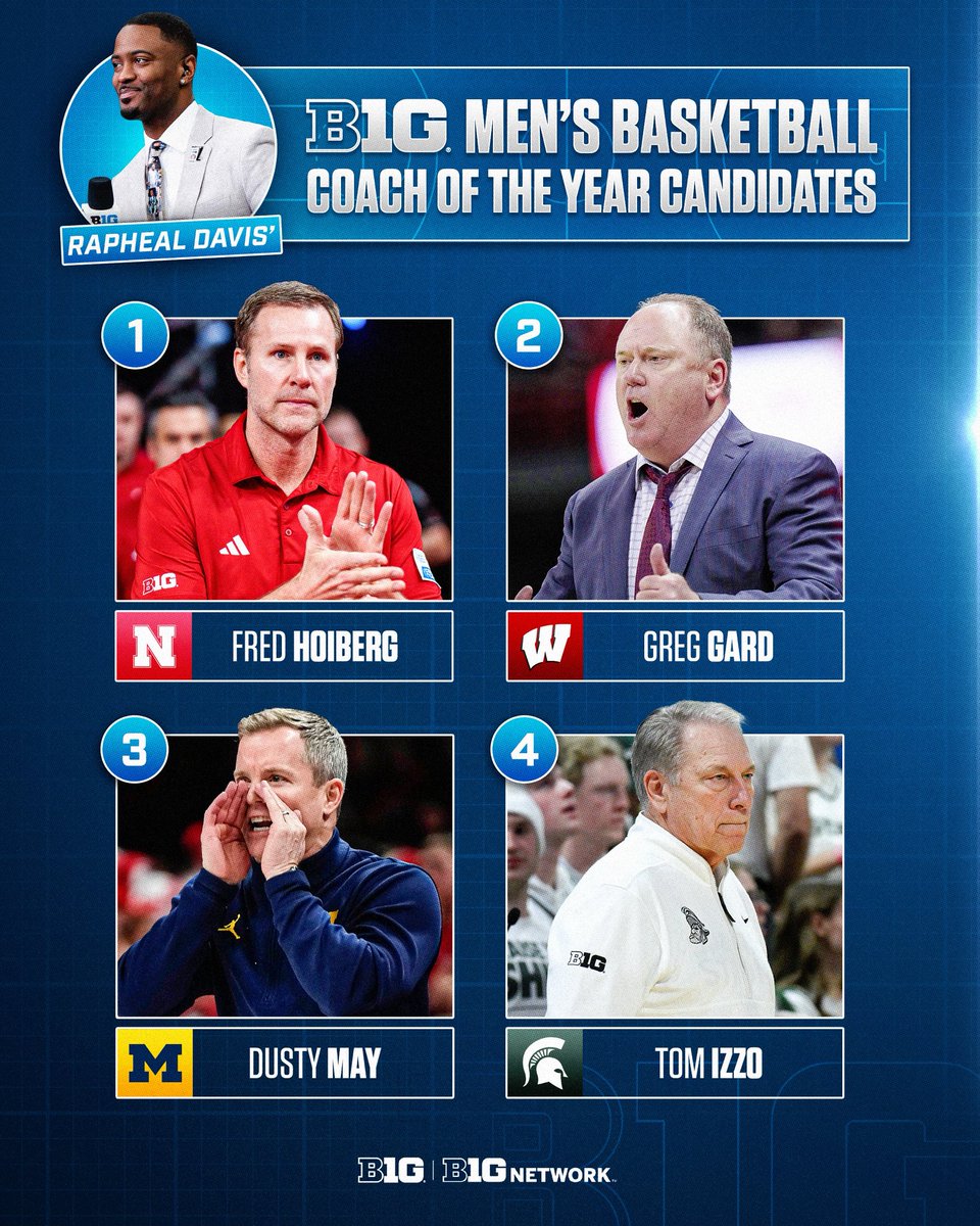 Big Ten Men's Basketball tweet media