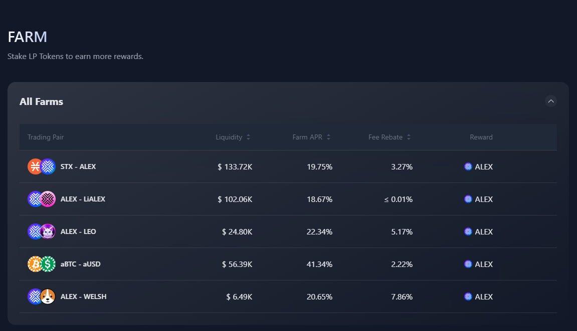 ALEX 🟧 No. 1 Bitcoin DeFi tweet media