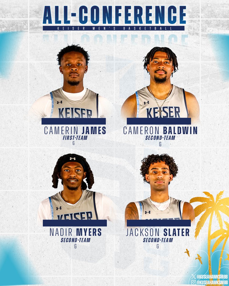 Keiser Men's Basketball tweet media