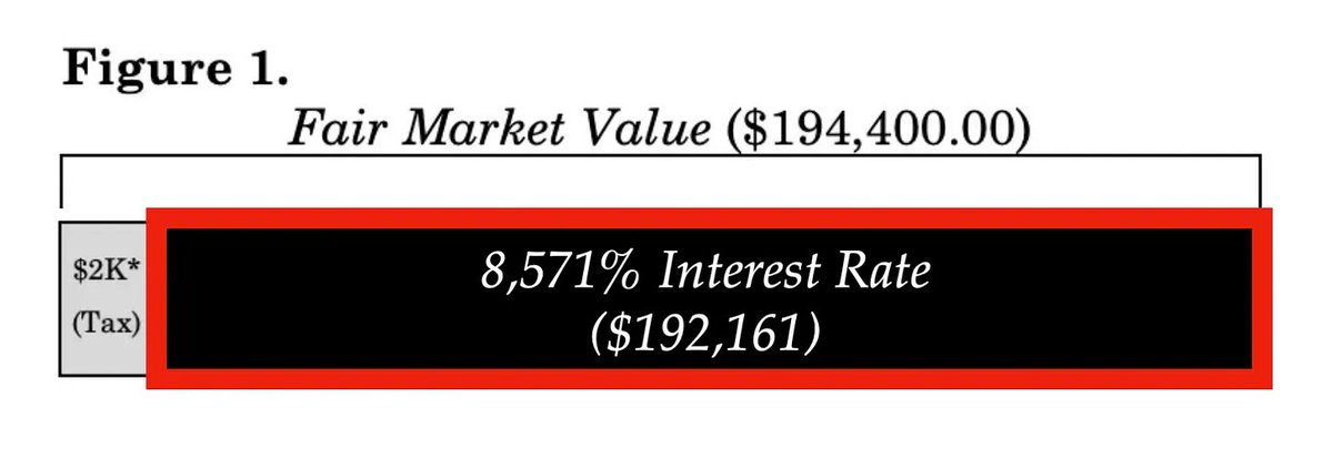 Alex Alsup tweet media
