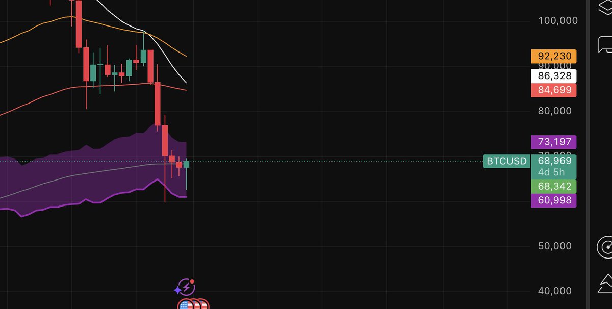 Anybody237 tweet media