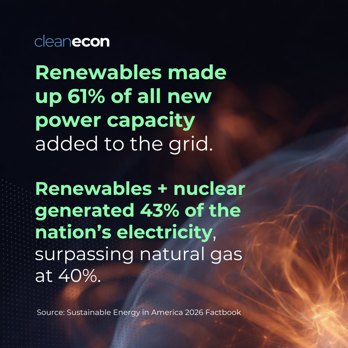 CleanEcon tweet media